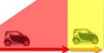 Prefurbia traffic flow